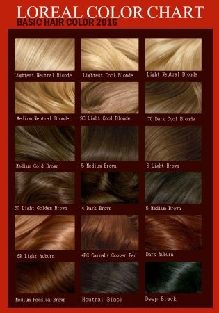 loreal hair color shades