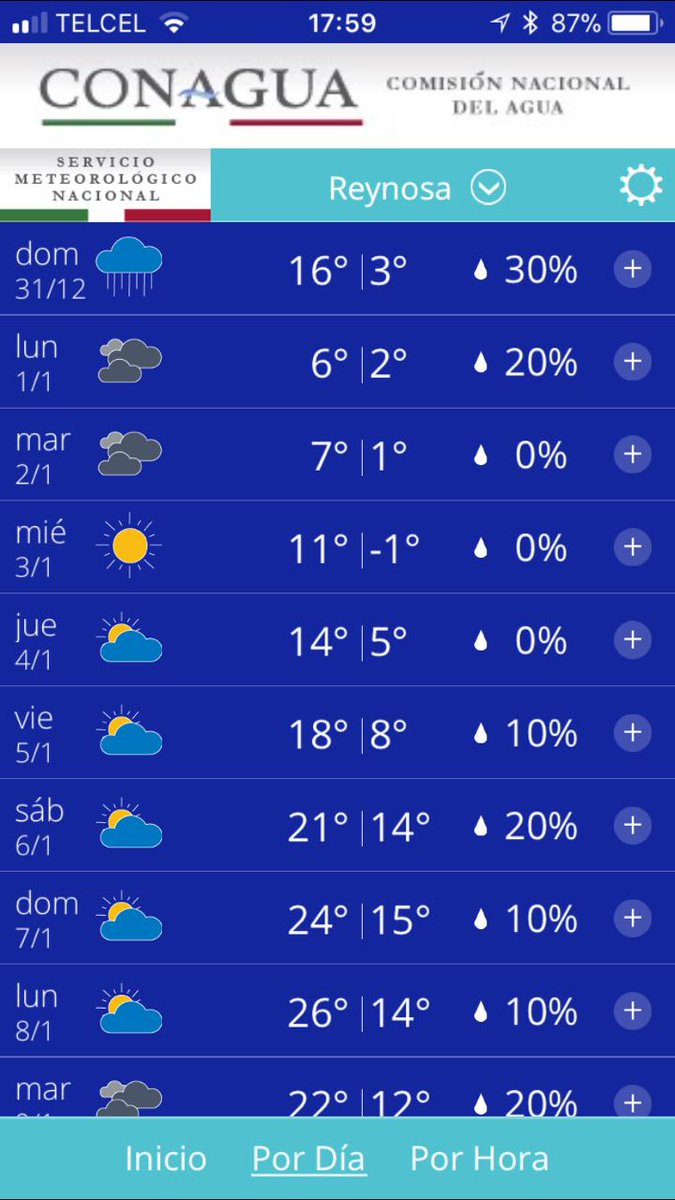 clima para reynosa hoy