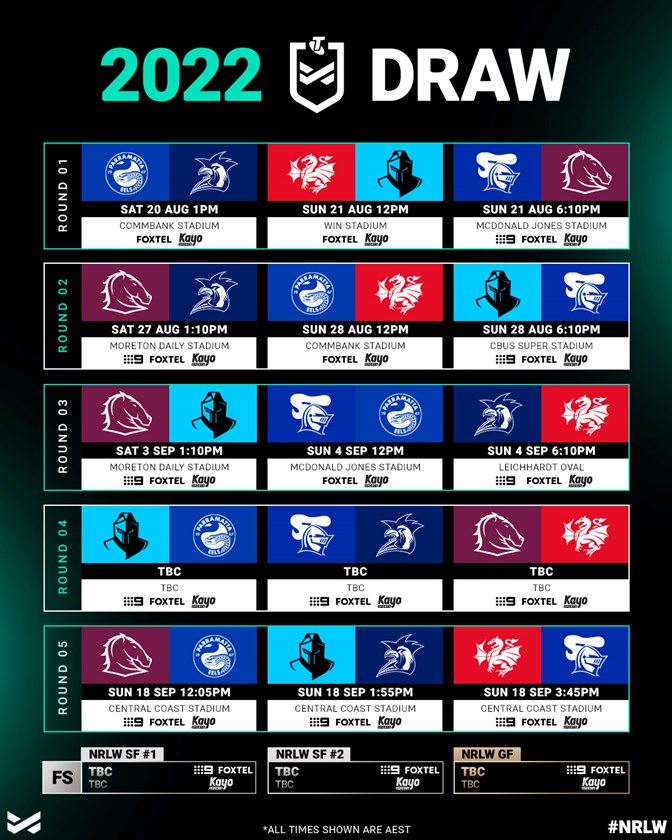 nrl playoff schedule