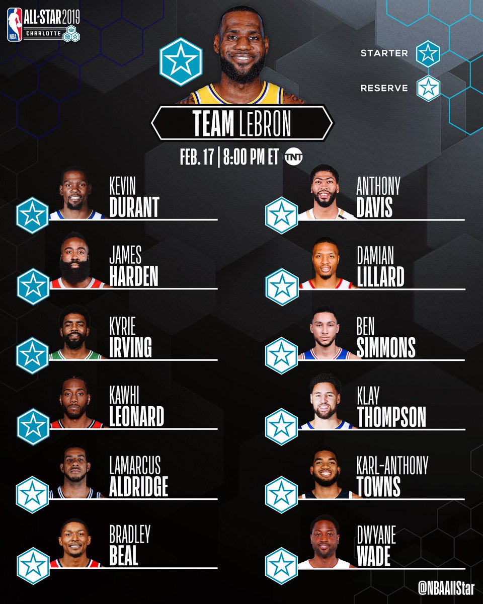 nba all star full game 2019