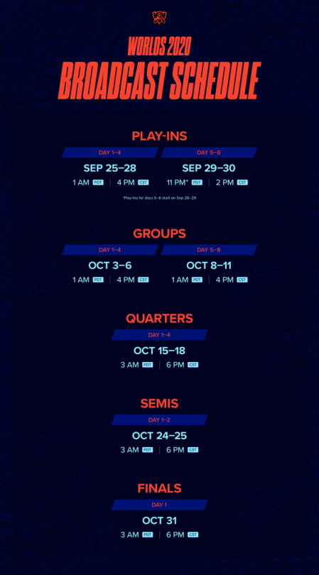 league of legends worlds horarios