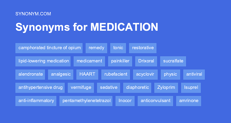 medication synonym