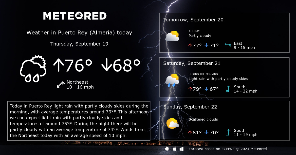 almeria weather 14 days