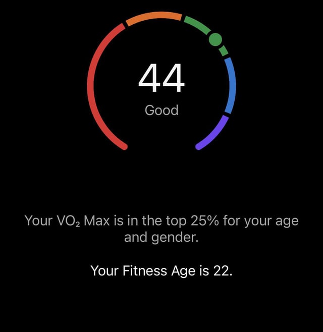 garmin fitness age