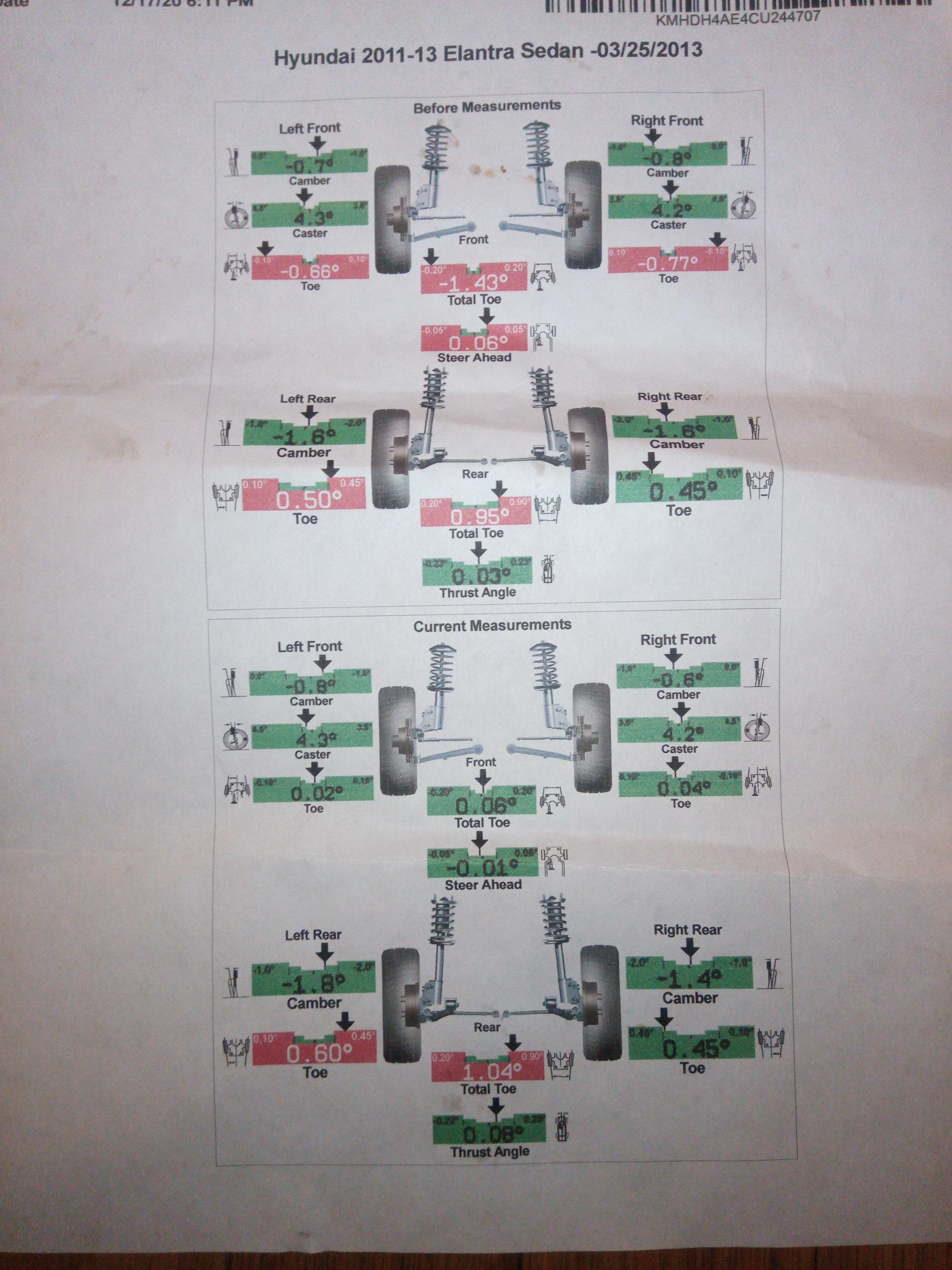 tire discounters alignment cost