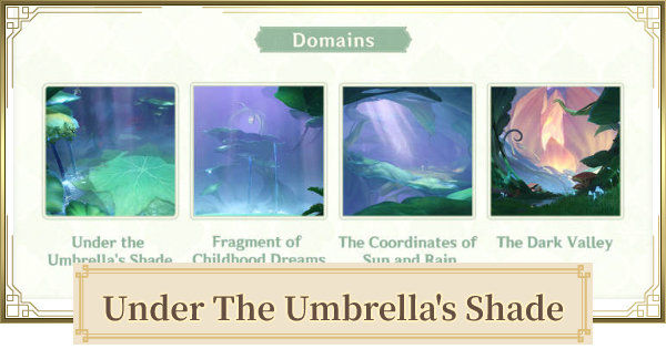 how to unlock under the umbrellas shade genshin