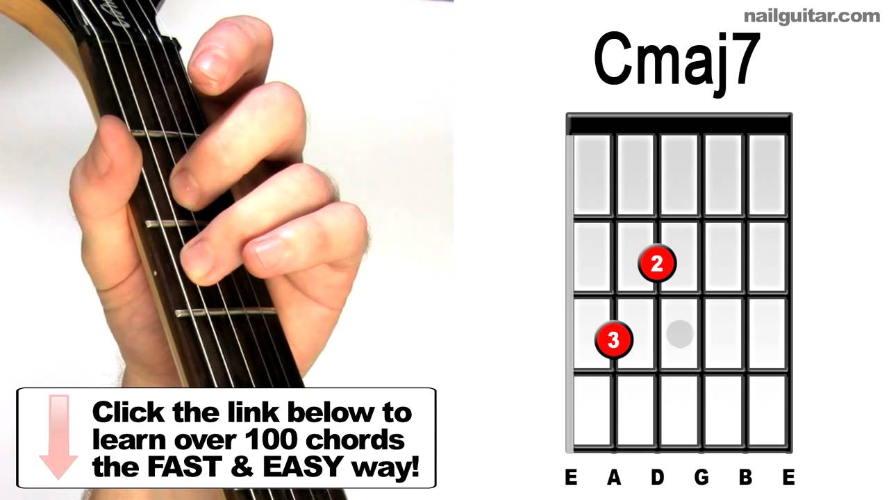 cmaj7 guitar chord