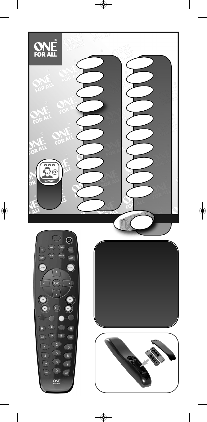 one for all universal remote manual