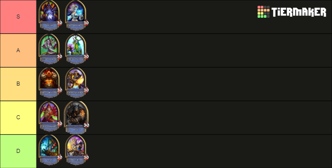 hearthstone tier list arena