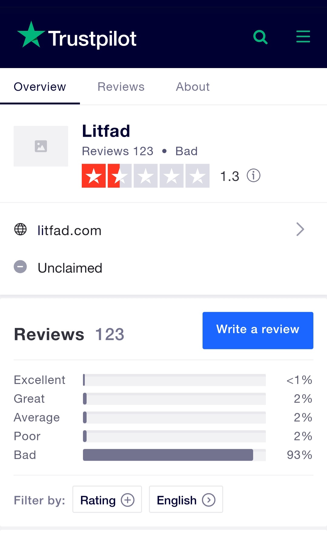 litfad reviews