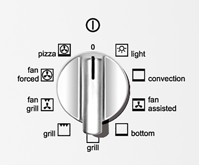 blanco oven controls