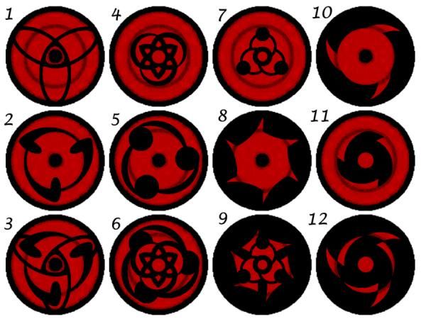 fan made mangekyou sharingan