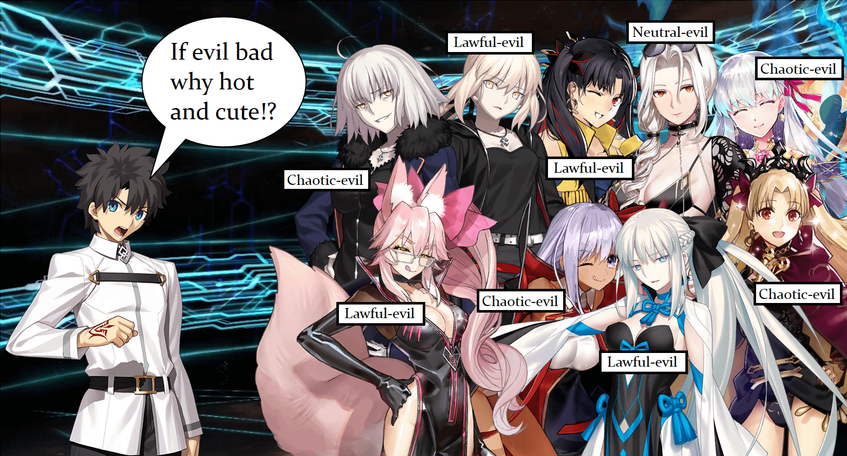 fate grand order reddit