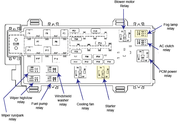 2007 ford ranger fuse box