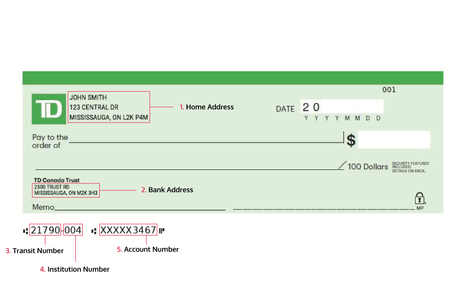 td bank financial institution number