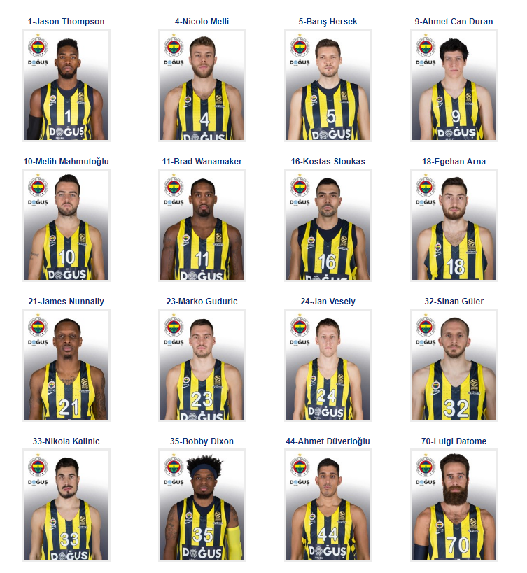 fenerbahçe basketbol 2017 2018 kadrosu