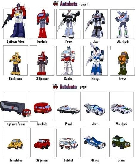 transformers character names