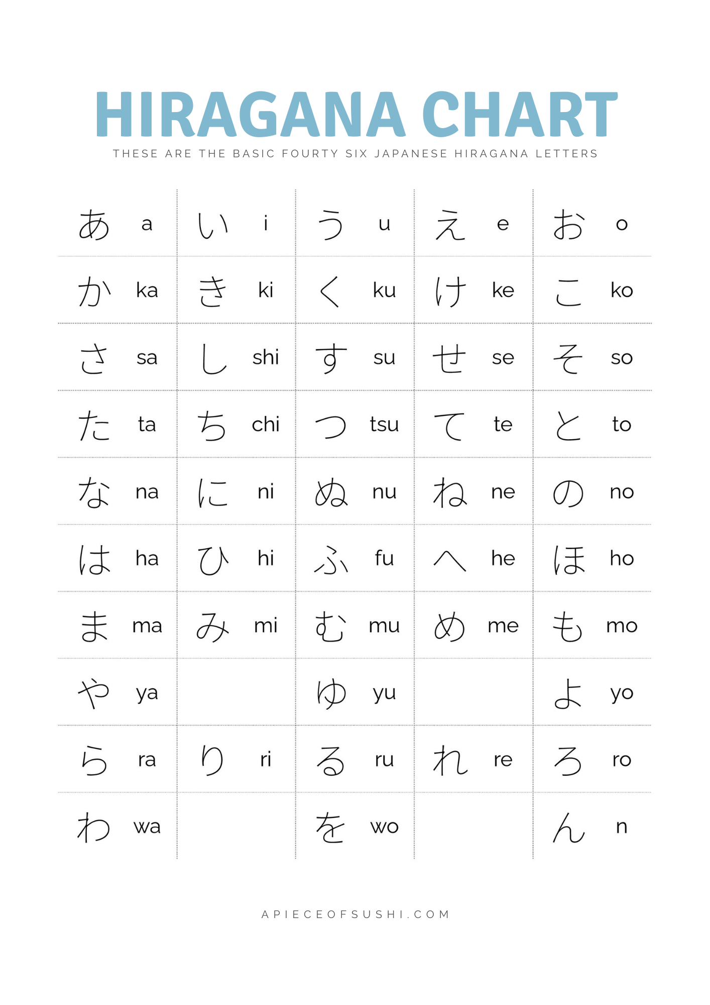 hiragana table pdf