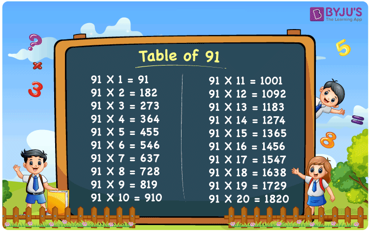 91 divided by 2