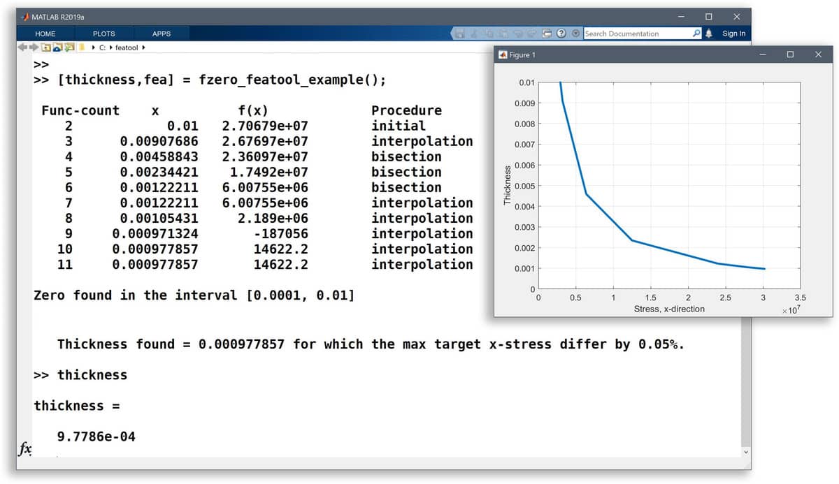 fid in matlab