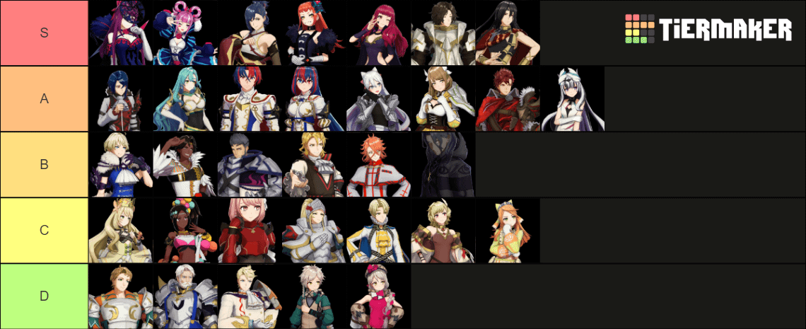 fire emblem engage class tier list