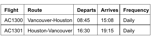 flights from vancouver to houston