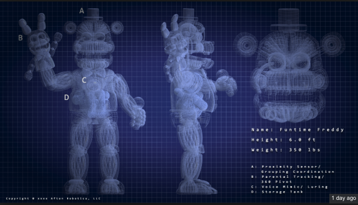 fnaf funtime freddy blueprints