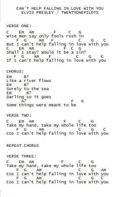 fools ukulele chords