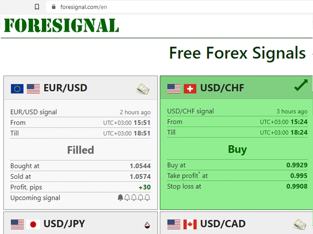 foresignal