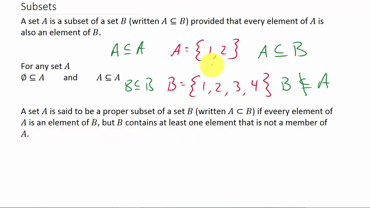 formula for number of subsets