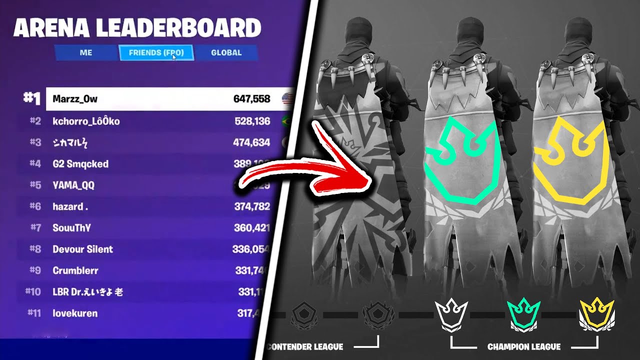 fortnite arena leaderboard