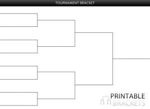 free bracket builder