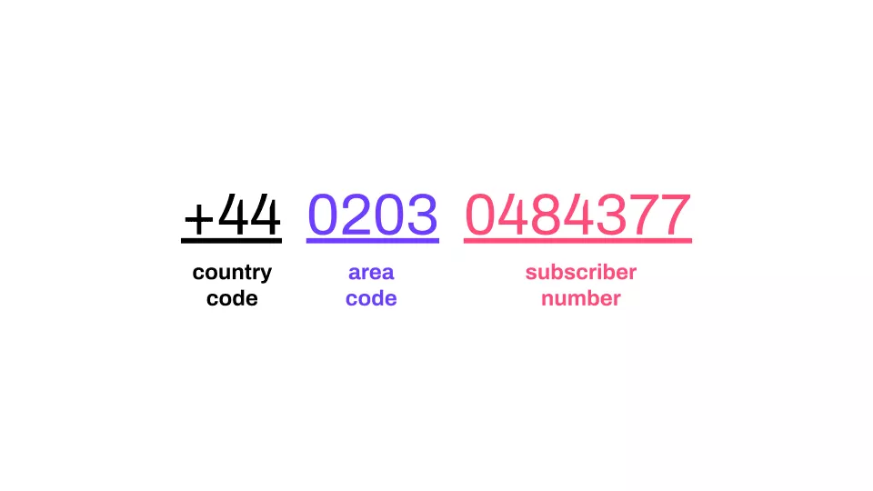 free uk phone number lookup