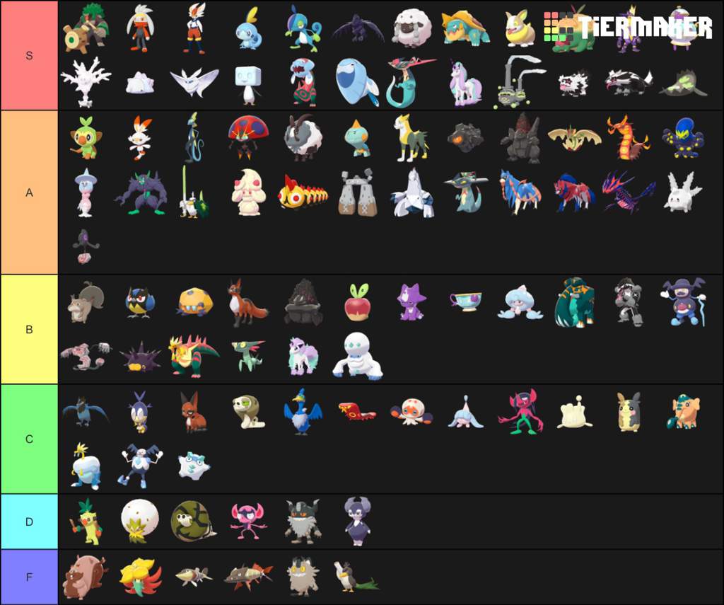 galar pokemon list