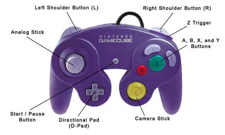 gamecube controller modifier