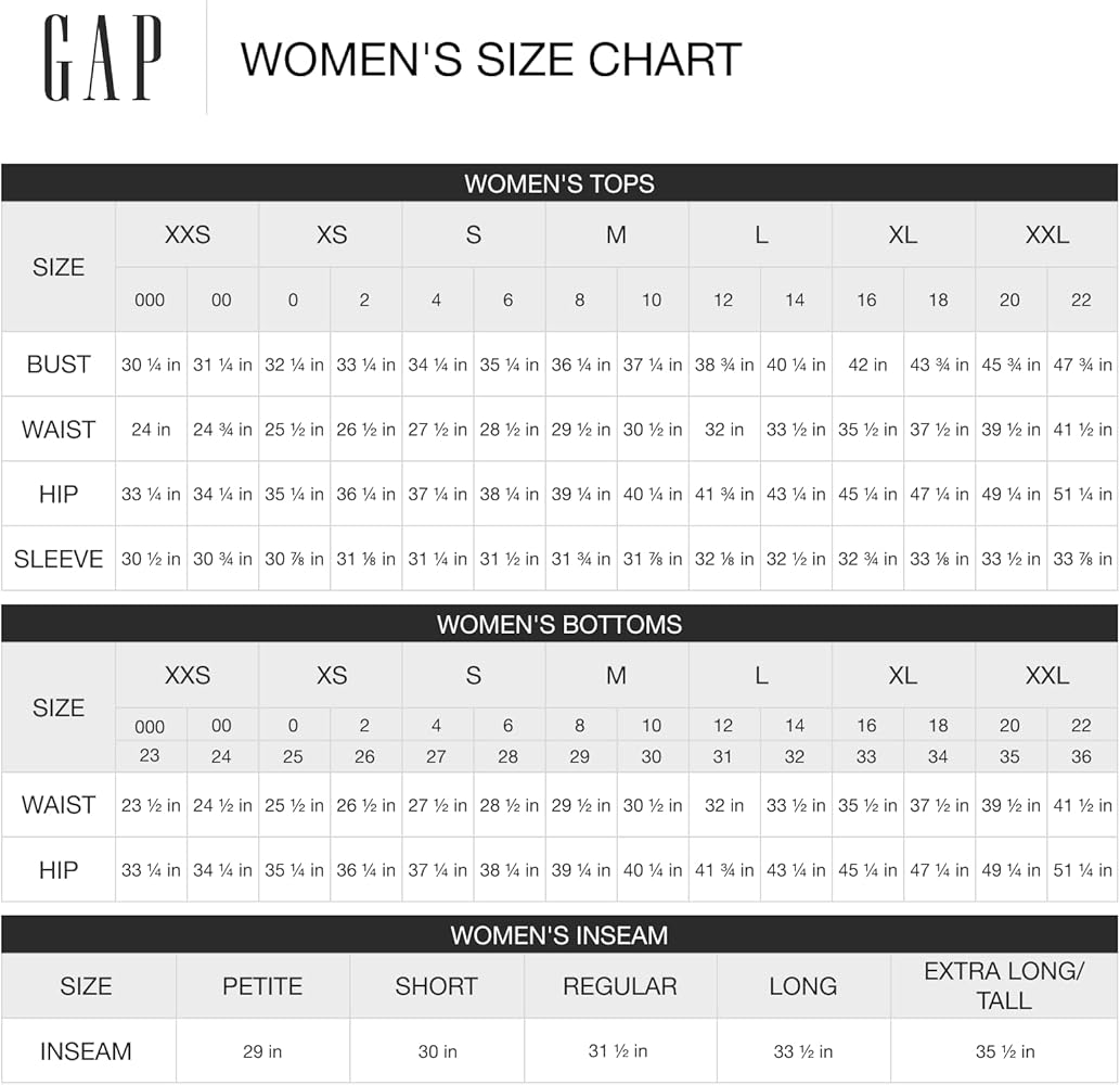 gap size guide