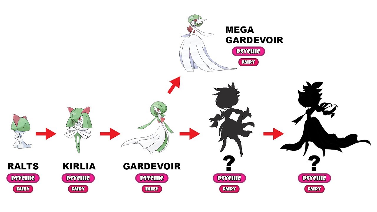 gardevoir evolution