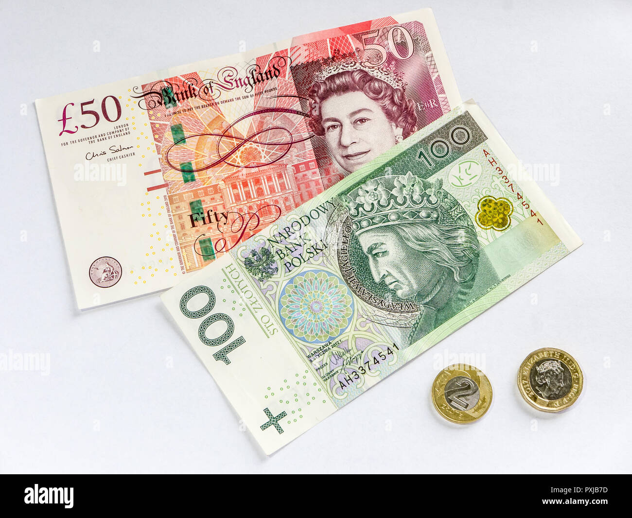 gbp to polish zloty