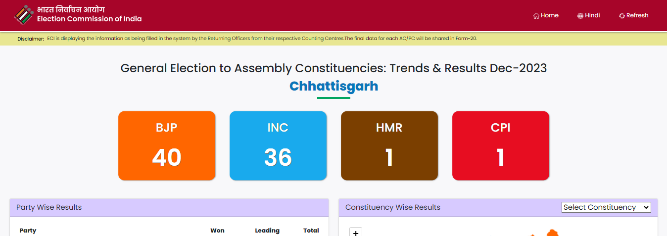 general election to assembly constituencies: trends & results dec-2023