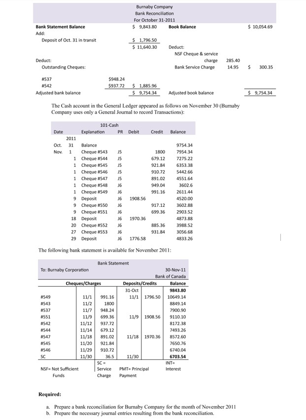 general ledger application burnaby