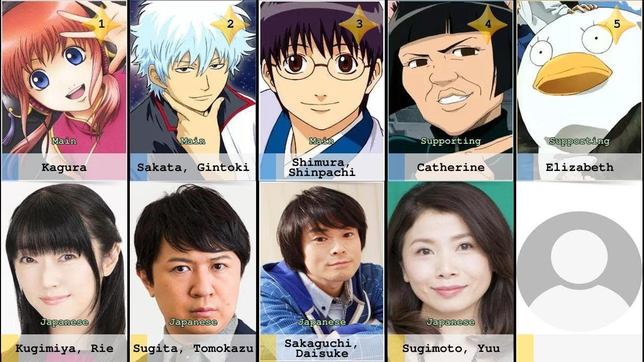 gintama voice actors