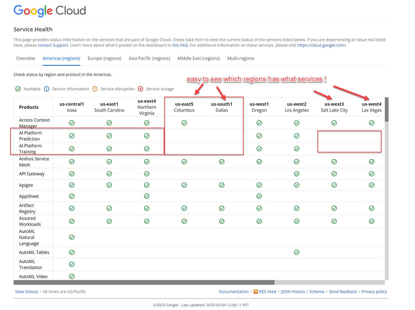 google cloud platform status