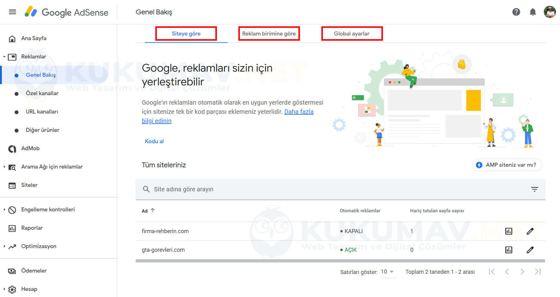 google reklamlarıyla para kazanmak