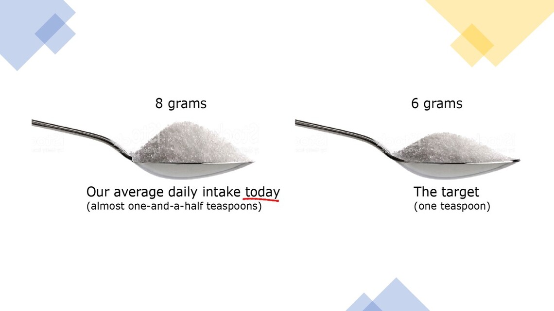 grams of salt per teaspoon