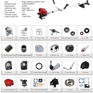 grass cutting machine parts