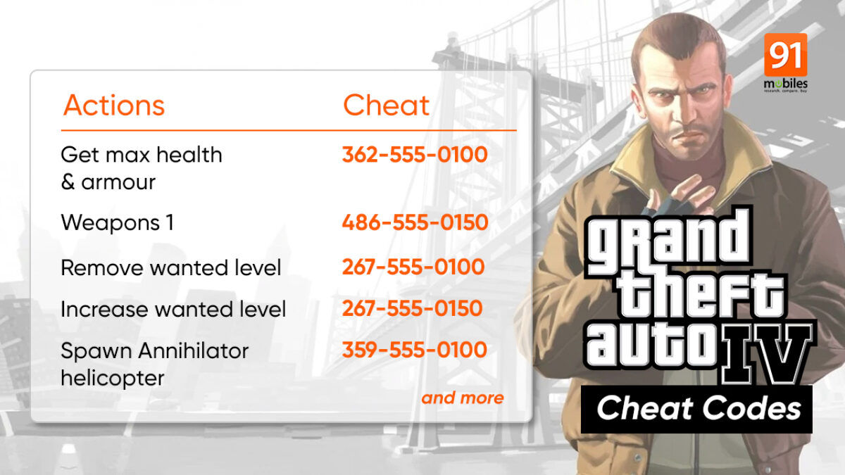 gta 4 all cheat codes pc