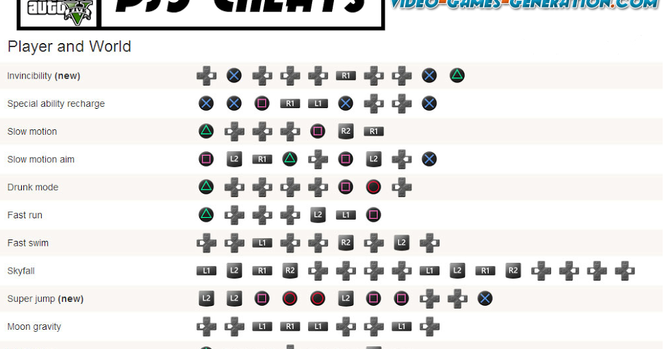 gta 5 cheats ps3 money cheat code