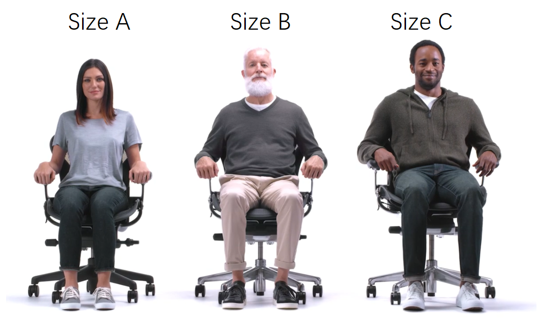 herman miller aeron size chart