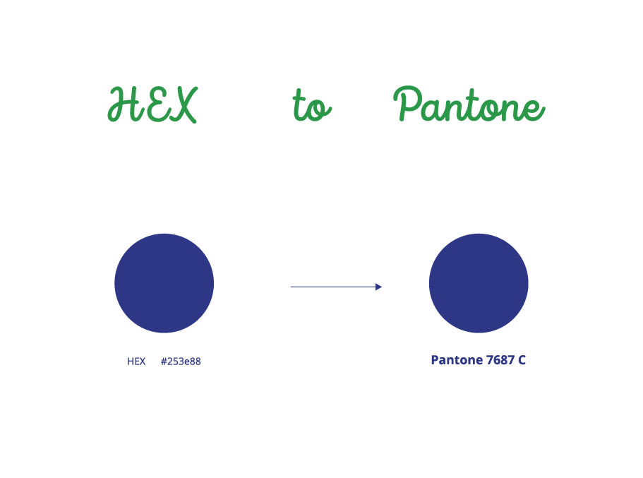 hex to pantone