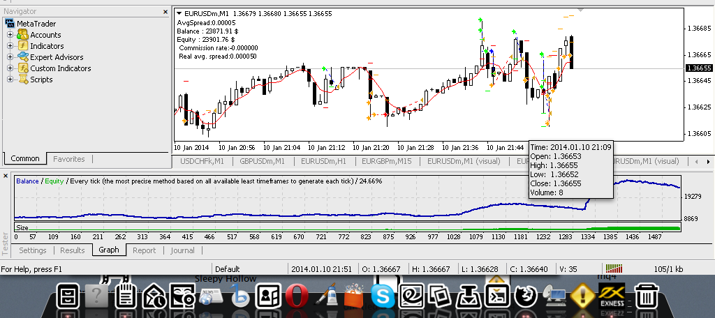 hft ea download